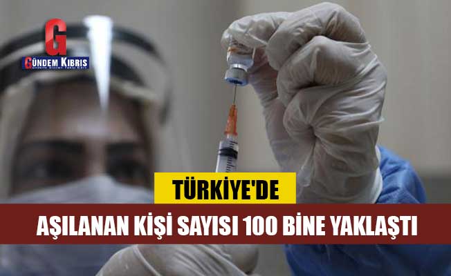 Ο αριθμός των ατόμων που εμβολιάστηκαν στην Τουρκία ήταν περίπου 100 χιλιάδες
