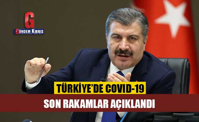 Covidien-19 τις τελευταίες 24 ώρες στην Τουρκία