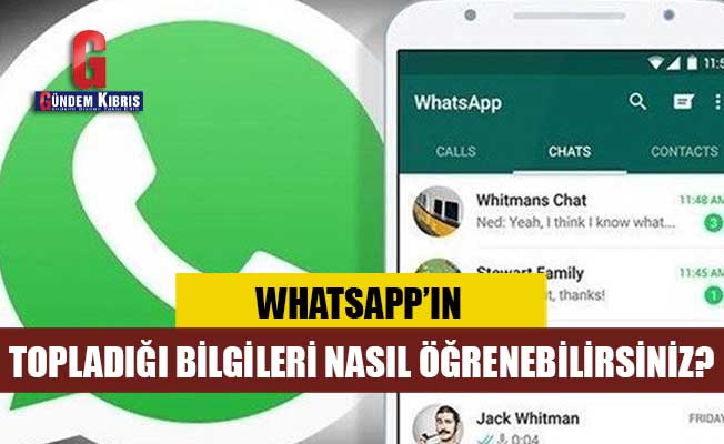 Ποια δεδομένα συλλέγει το WhatsApp;