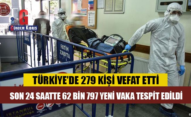 κοροναϊούς αριθμός περιπτώσεων θανάτου και έσπασε ρεκόρ στην Τουρκία