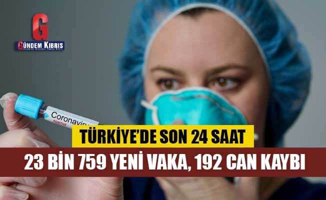 Türkiye'de koronavirüs nedeniyle 192 kişi hayatını kaybetti