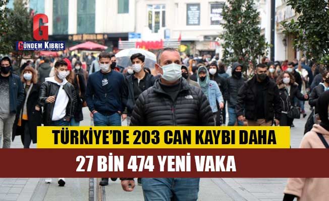 Türkiye'de koronavirüs vefat sayıları, düne göre düştü