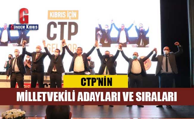 CTP’nin Milletvekili adayları ve sıraları belirlendi