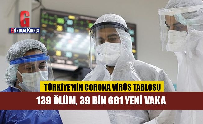 Türkiye'nin 30 Aralık 2021 günlük corona virüs tablosu açıklandı