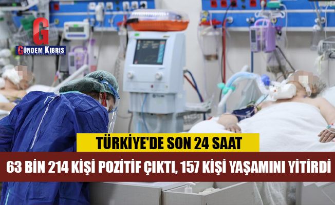 Türkiye'de 63 bin 214 kişinin koronavirüs testi pozitif çıktı, 157 kişi yaşamını yitirdi
