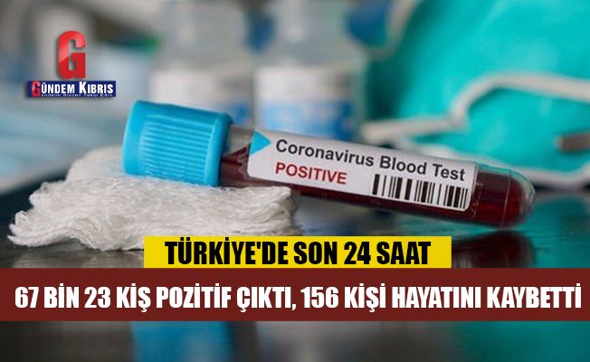 Türkiye'de 67 bin 23 kişinin testi pozitif çıktı, 156 kişi hayatını kaybetti
