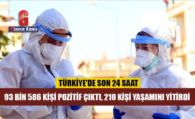 Türkiye'de günlük koronavirüs vaka sayısı 90 bini aştı