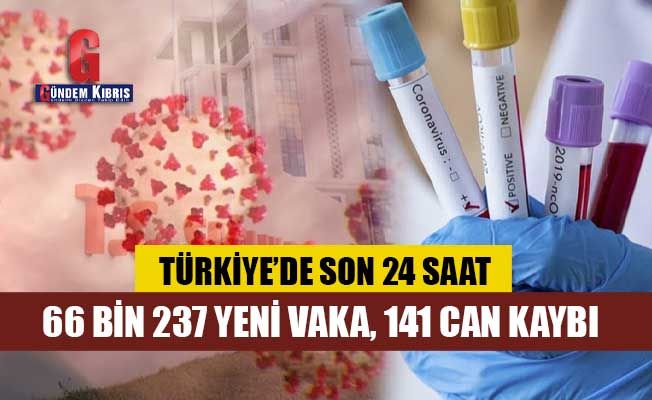 Türkiye'de koronavirüs vaka sayıları düne göre yükseldi