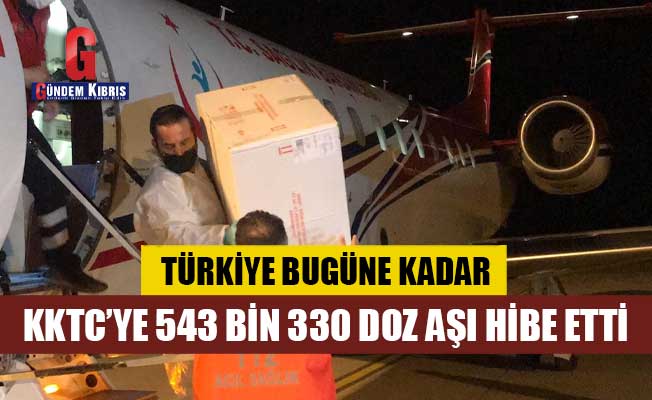 Türkiye, salgınla mücadelede 160 ülkeye yardım eli uzattı: KKTC 1’inci sırada