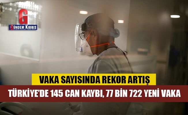Türkiye’de 145 can kaybı, 77 bin 722 yeni vaka