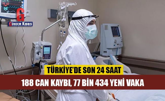 Türkiye’de 188 can kaybı, 77 bin 434 yeni vaka