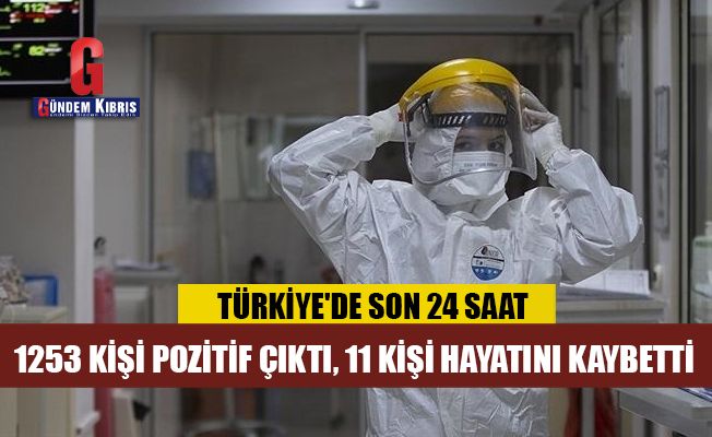 Türkiye'de 1253 kişinin testi pozitif çıktı, 11 kişi hayatını kaybetti