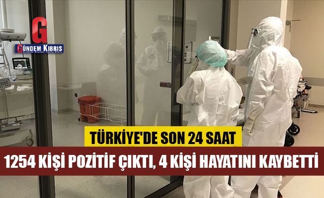Türkiye'de 1254 kişinin koronavirüs testi pozitif çıktı, 4 kişi hayatını kaybetti