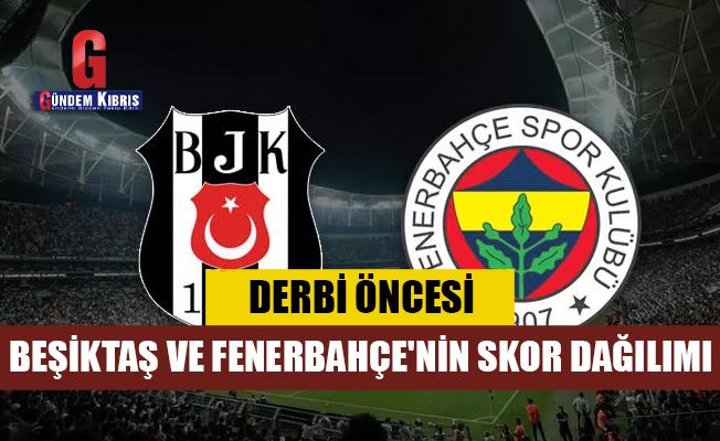 Derbi öncesi Beşiktaş ve Fenerbahçe'nin skor dağılımı