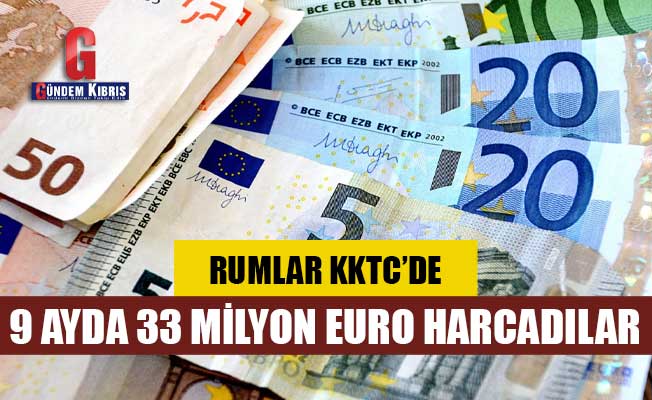 Kıbrıslı Rumlar ilk 9 ayda KKTC’de kredi kartı ile 33 milyon Euro harcadı